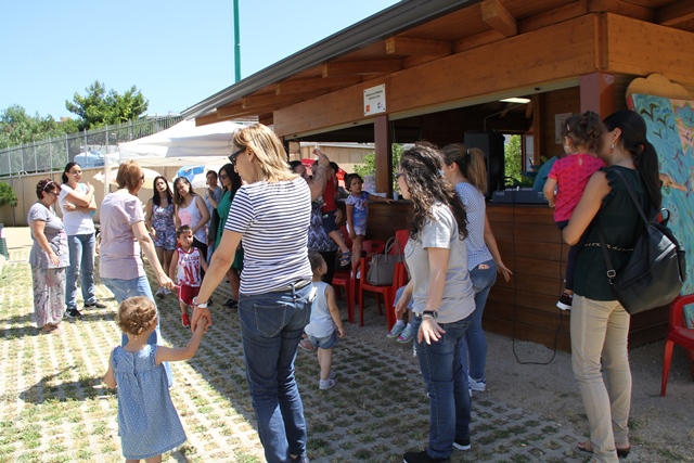 Momenti delle attivit� organizzate